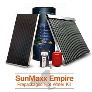 EmpireKits