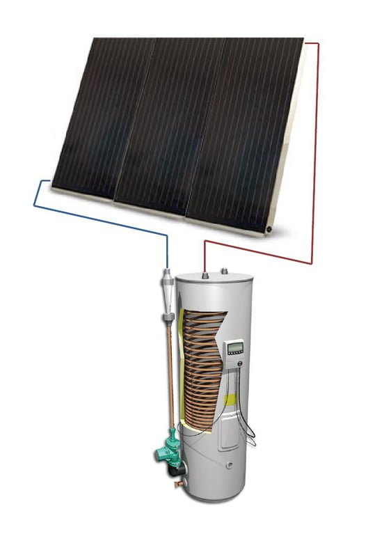 HelioMaxx Simple Drain Back Solar Hot Water Kits With Flat Plates