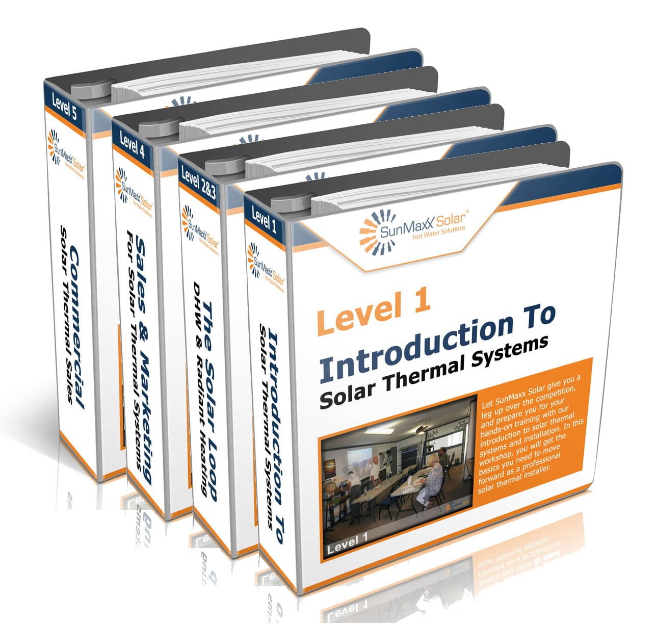 Solar Thermal Installation Training