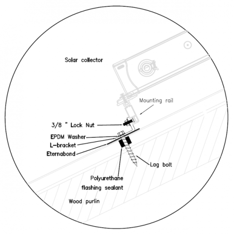Universal Metal Roof L-Base Kit - Image 3