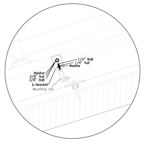 Universal Base Connect Kit - Image 3