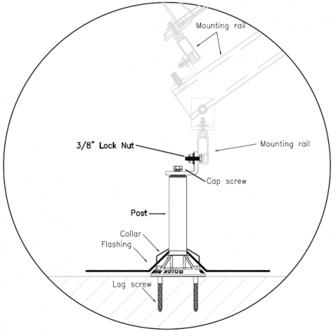Universal-Wood-QMUTM-STAND-5IN-Kit - Image 3
