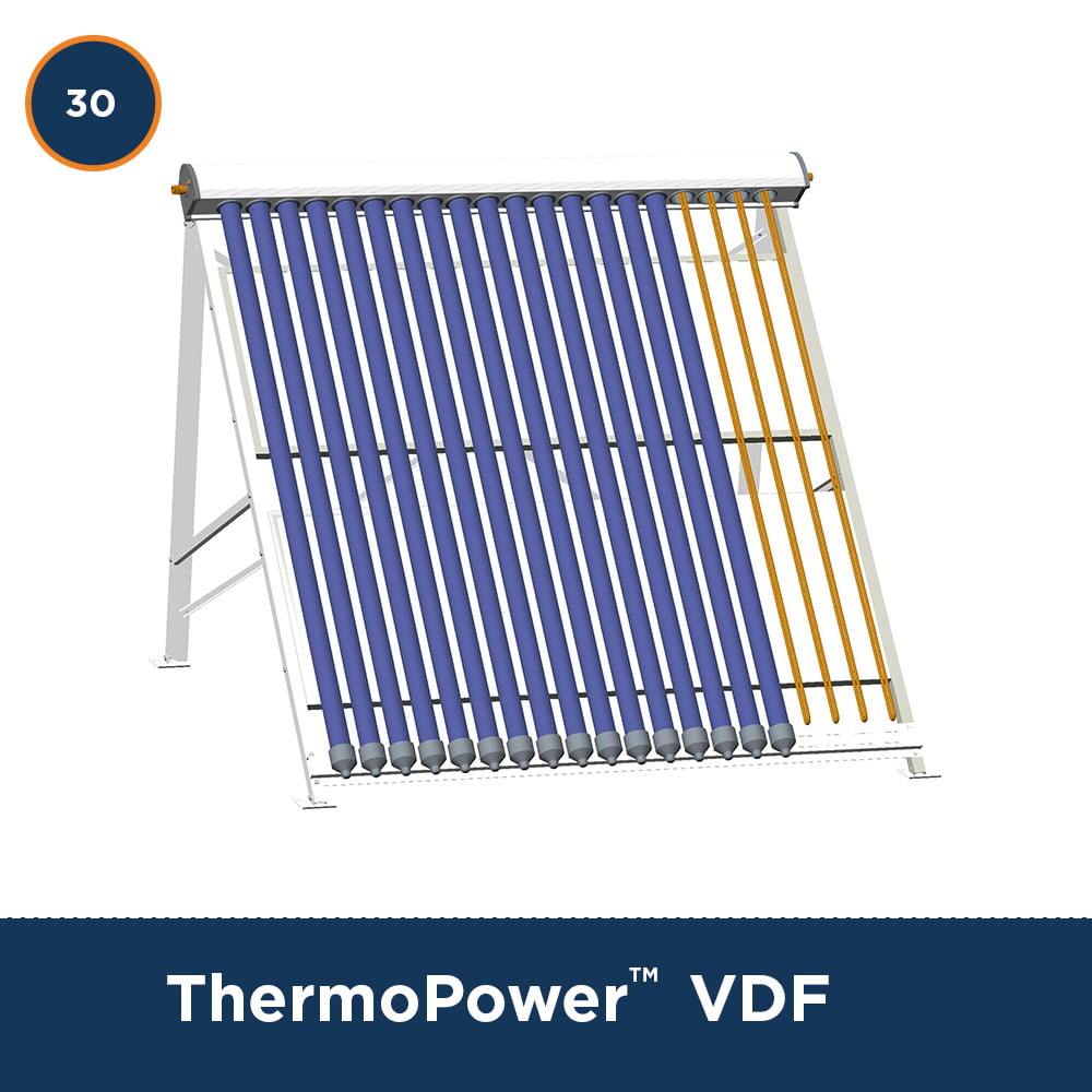 ThermoPower™ VDF 30