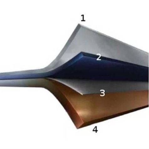 Tinox-CU-018G-125cm-1m - Image 2