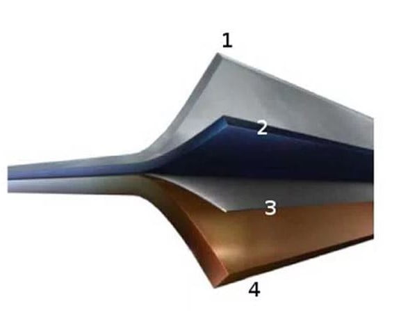 Tinox Aluminum wbg