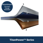 Tinox-Aluminum