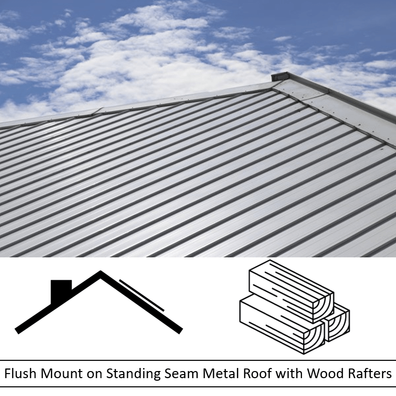 Flush Mount on Standing Seam Metal Roof with Wood Rafters
